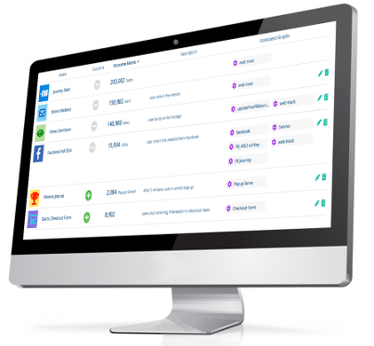 Monitor Journey Steps