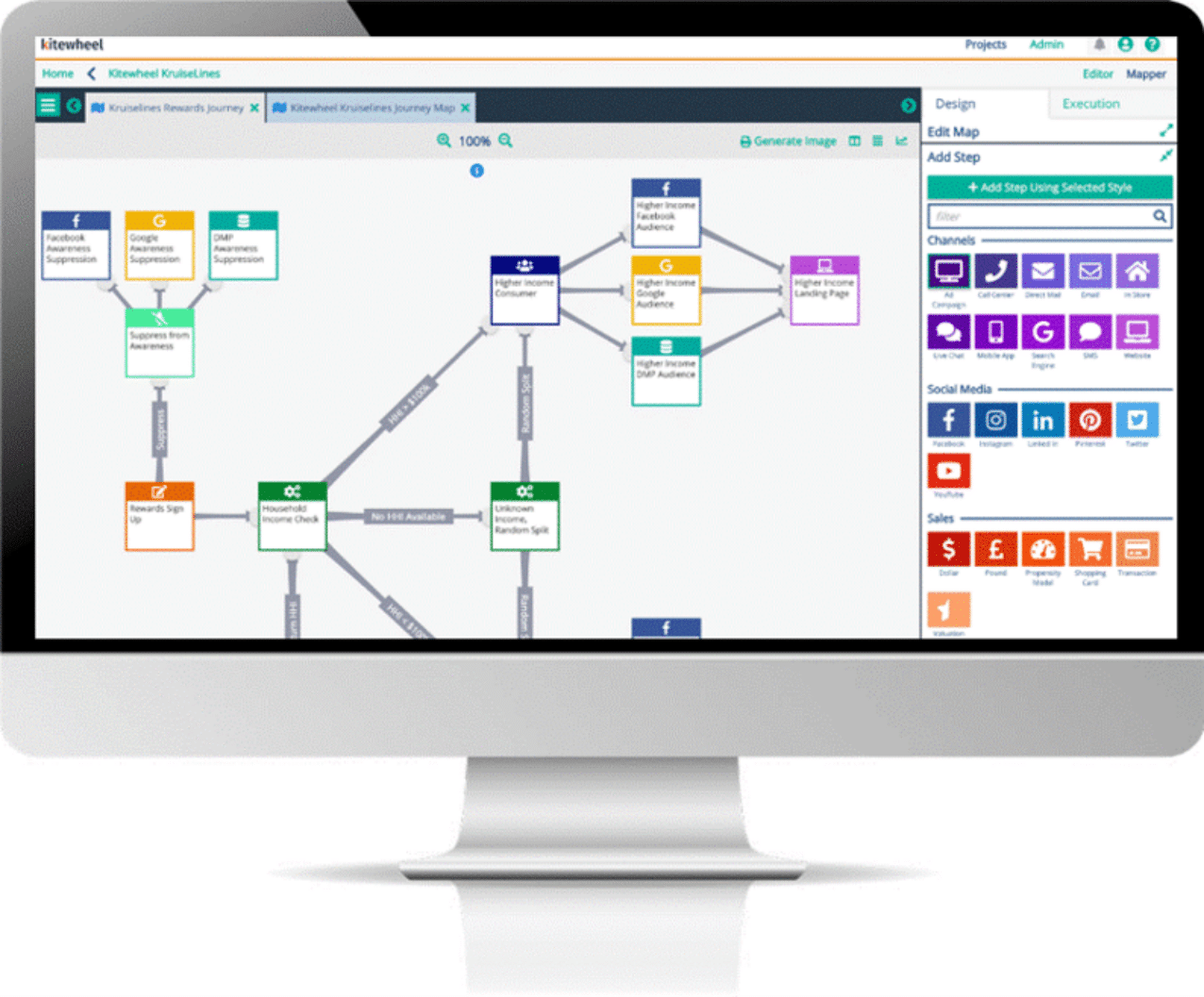 Journey Mapping